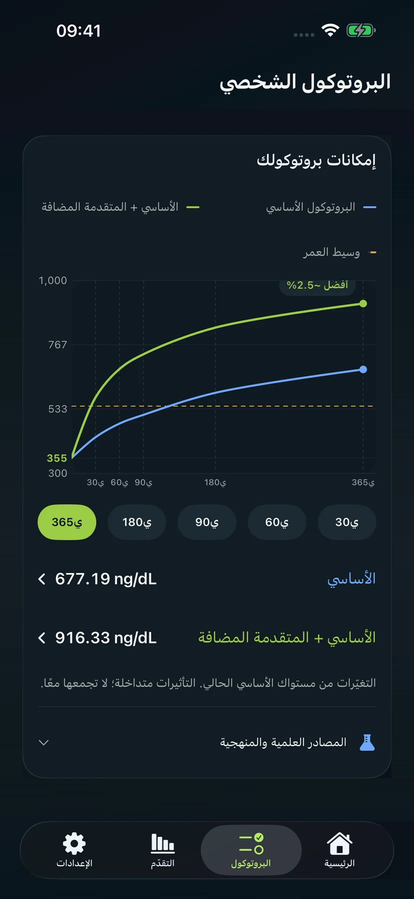 Core وCore مع التحسينات المضافة
