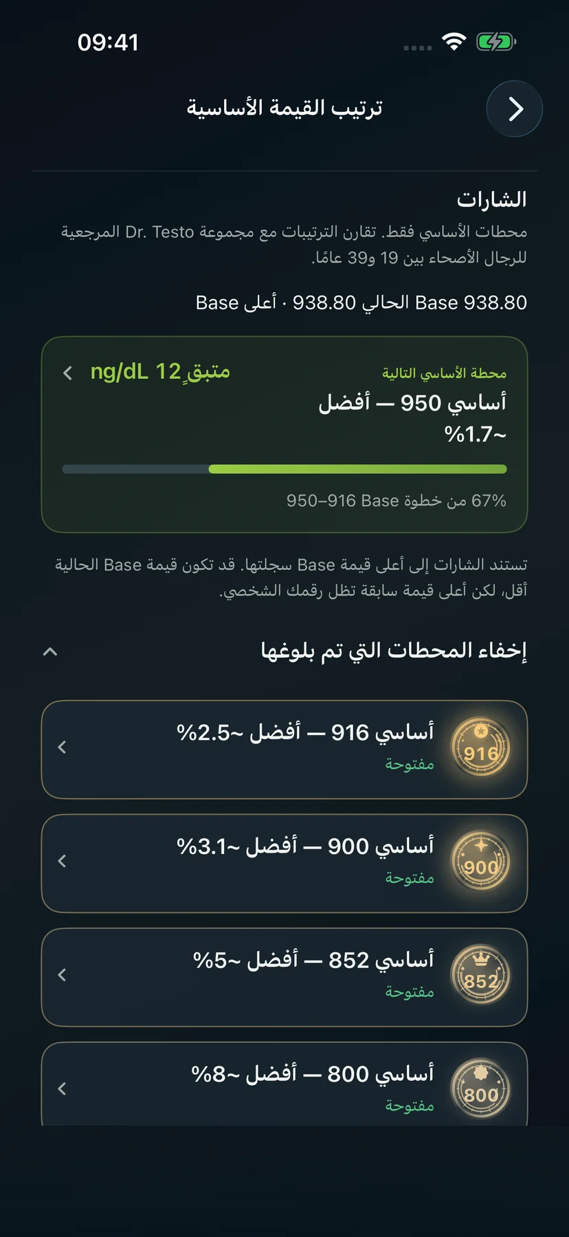 Base Rank مع أفضل نتيجة والإنجاز التالي والشارات المكتسبة