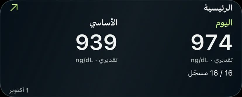 أداة Home من Dr. Testo مع Today وBase والإجراءات المسجّلة