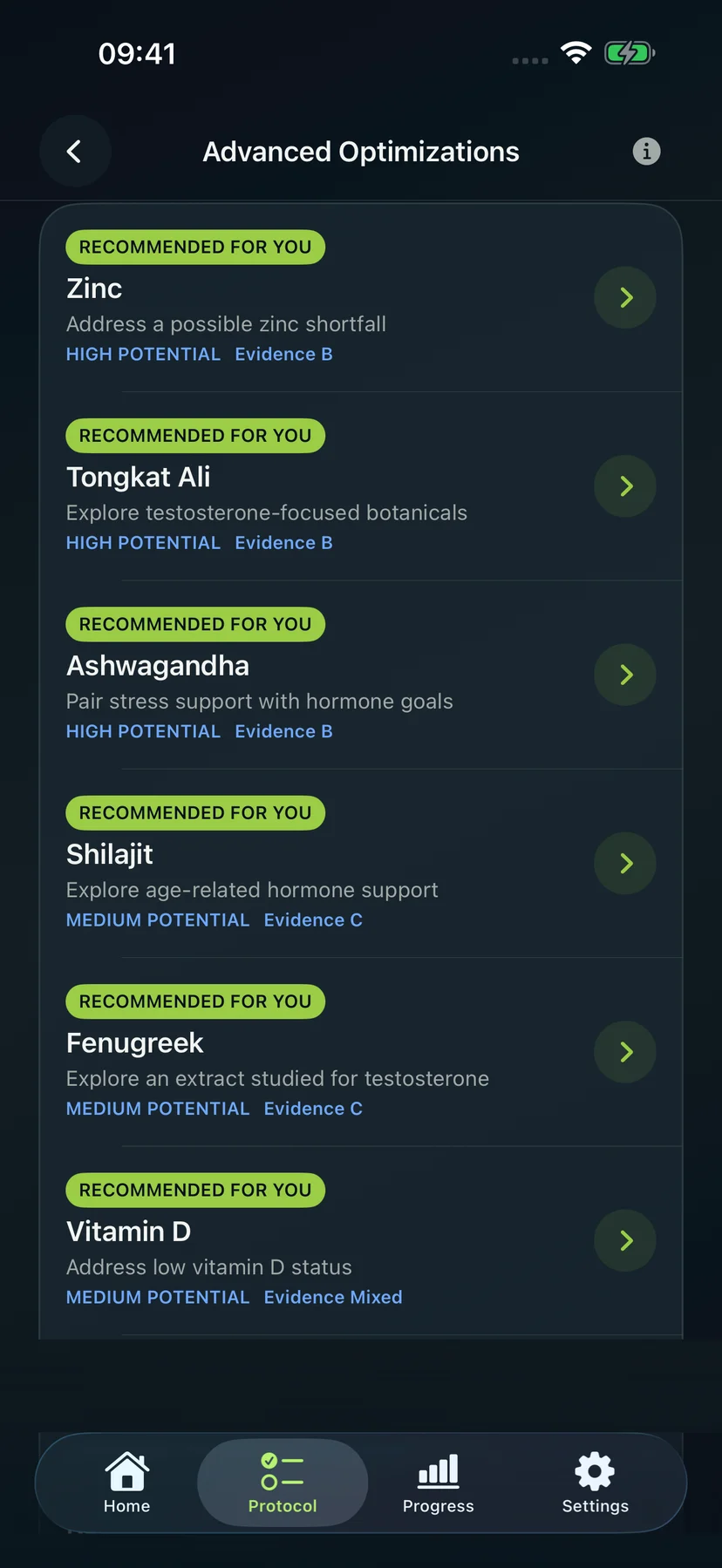 Advanced Optimization catalog
