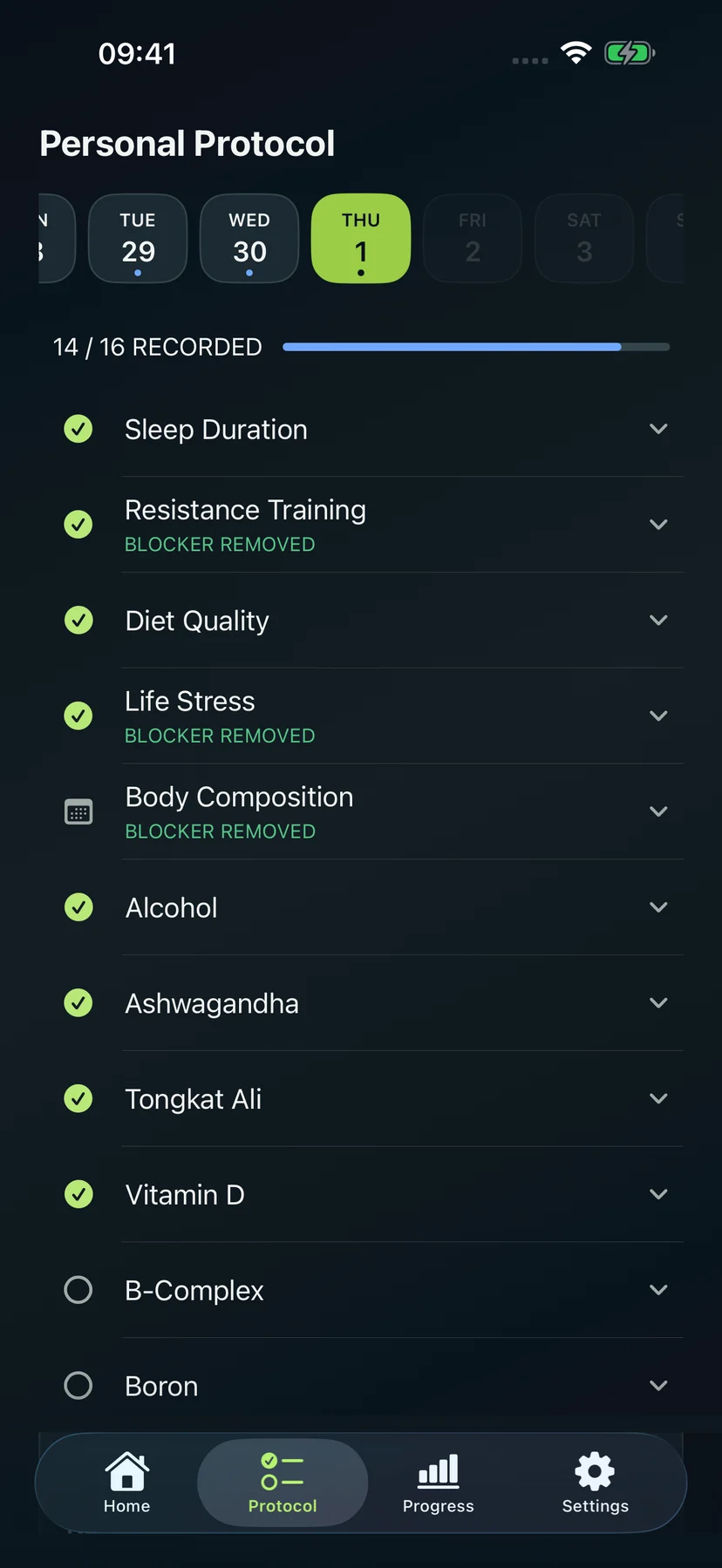Personal Protocol with Core actions and priorities