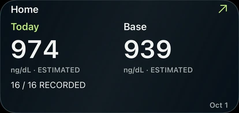 Dr. Testo Home widget with Today, Base, and recorded actions