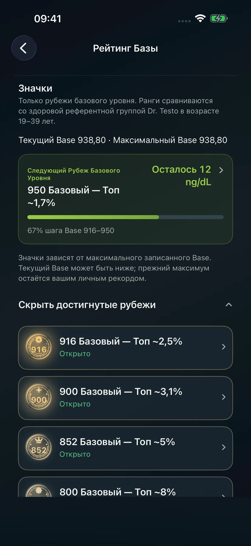 Base Rank с личным рекордом, следующим этапом и полученными значками