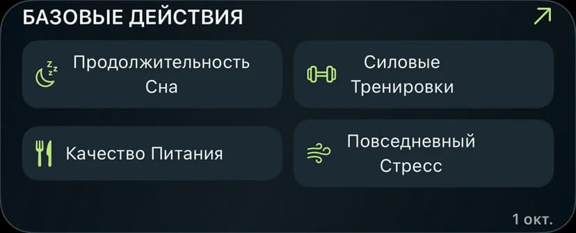 Виджет Core с быстрым доступом к ежедневным записям