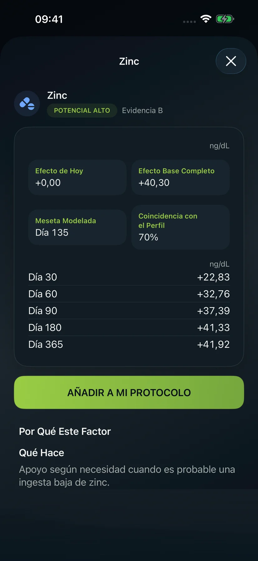 Guía del factor antes de añadirlo