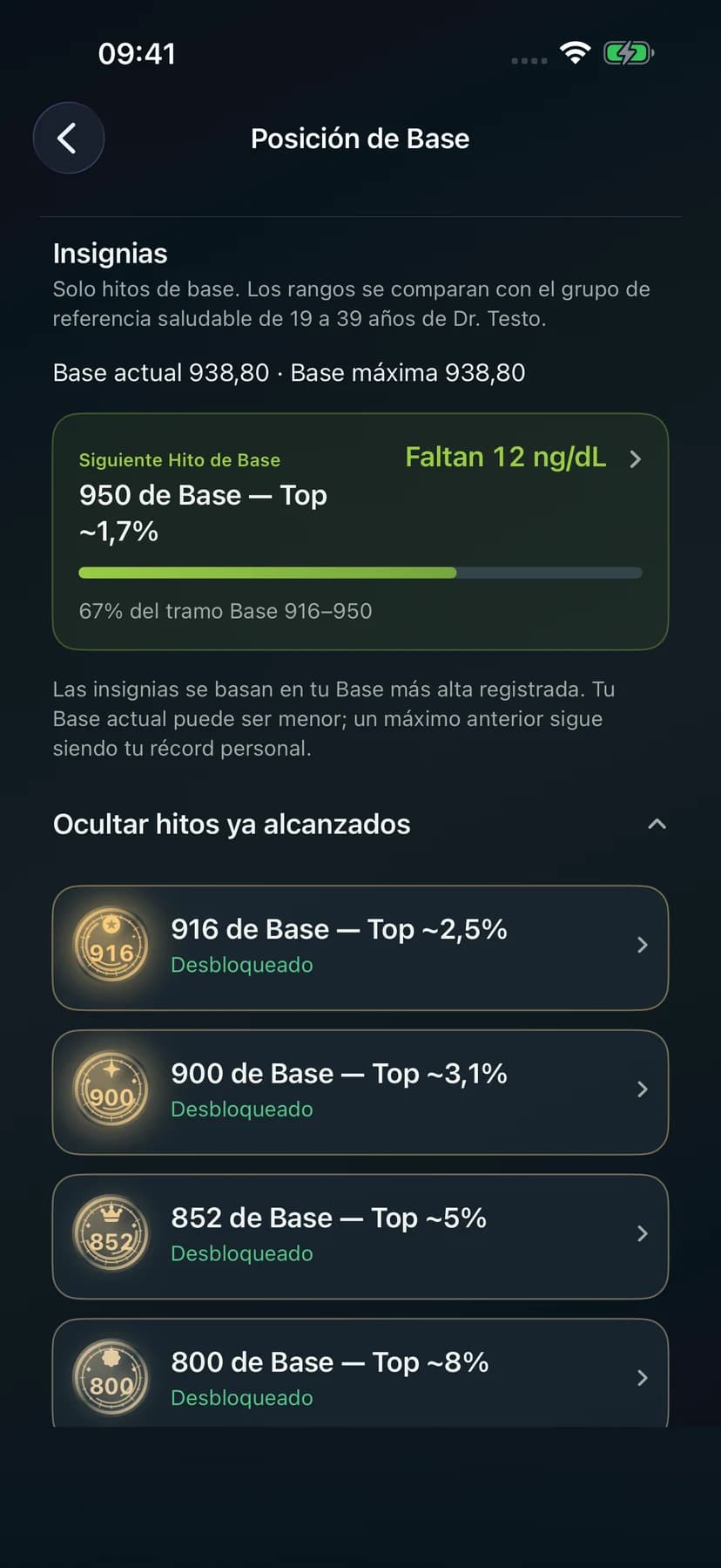 Base Rank con récord personal, próximo hito e insignias obtenidas