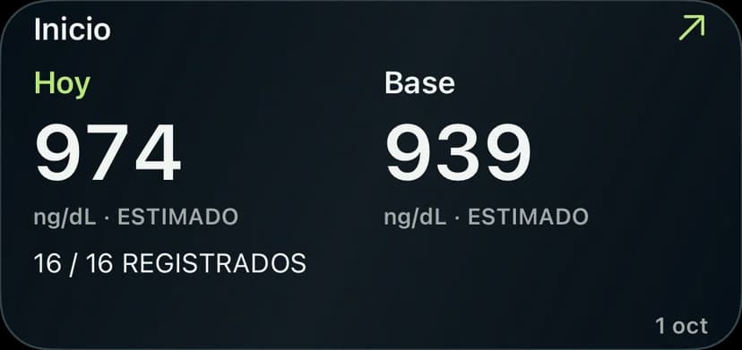 Widget Home de Dr. Testo con Today, Base y acciones registradas